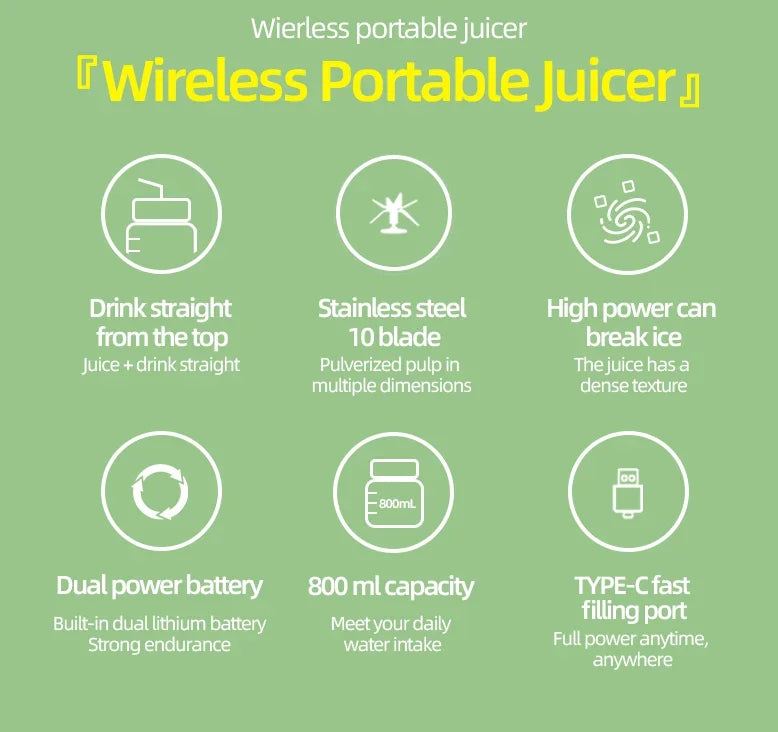 HydraBlend Wireless Fruit Juicer